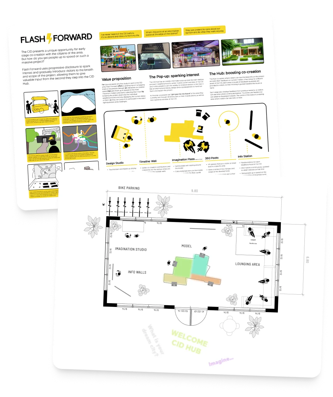 A poster of one of the concepts developed during the process, called Flash Forward, and a first floor plan for the Hub
