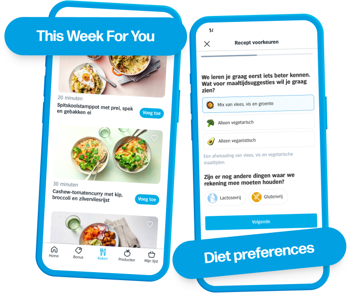 Screenshot of the This Week For You feature, where a list of personal recipe suggestions is shown. A second screenshot shows the preferences users can set to influence these suggestions.