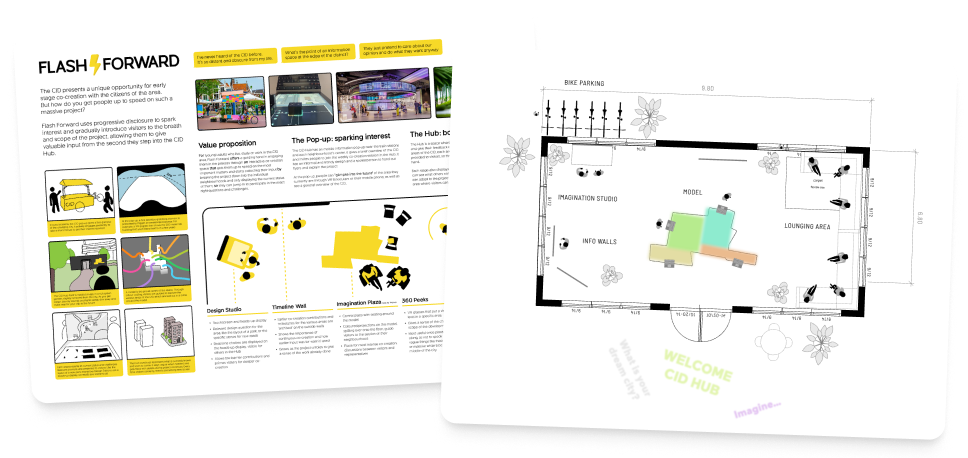 A poster of one of the concepts developed during the process, called Flash Forward, and a first floor plan for the Hub